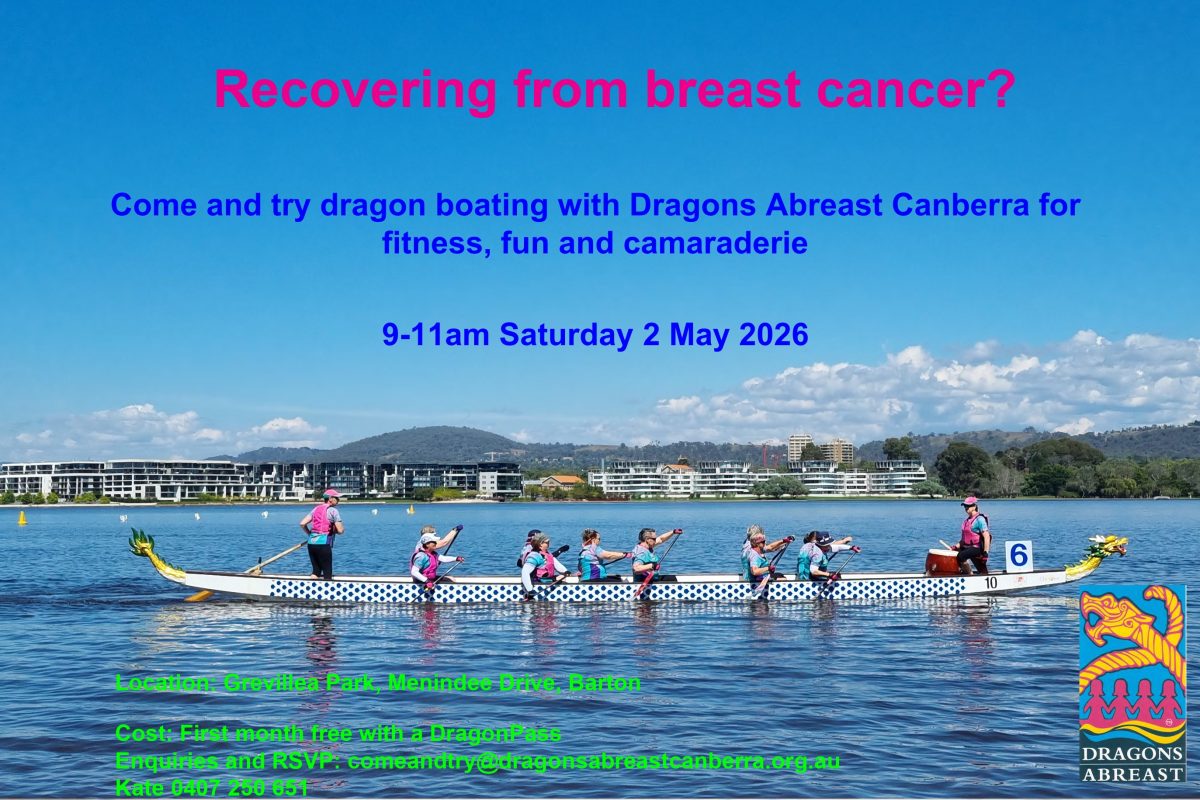 Dragons Abreast Canberra Come & Try image