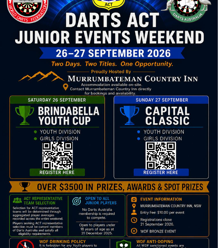 DARTS ACT JUNIOR EVENTS WEEKEND image