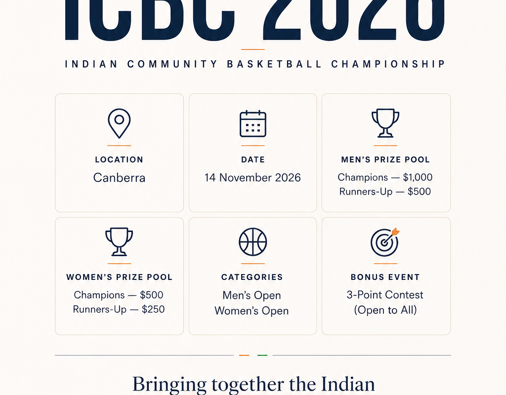 Indian Community Basketball Championship 2026 image