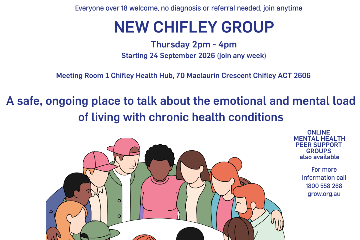 Grow Mental Health Wellbeing Program – Chifley image